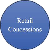 Retail Concessions
